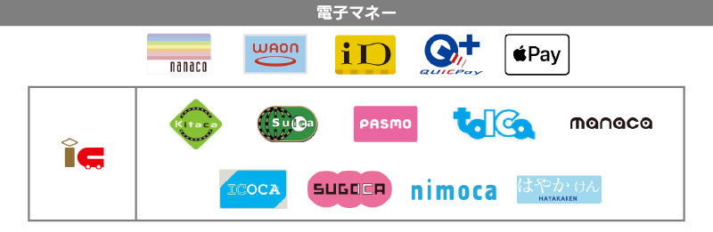 フード・マーケット出店で使用可能な支払い方法一覧